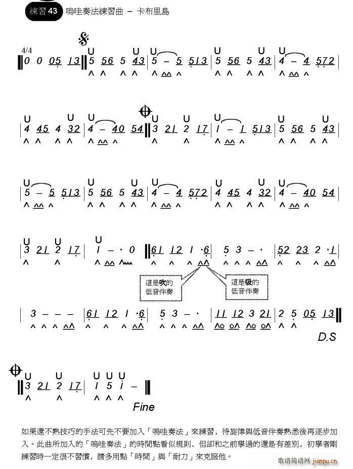 u(V)1