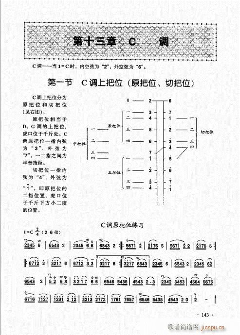 A(ch)̱141-160(V)3