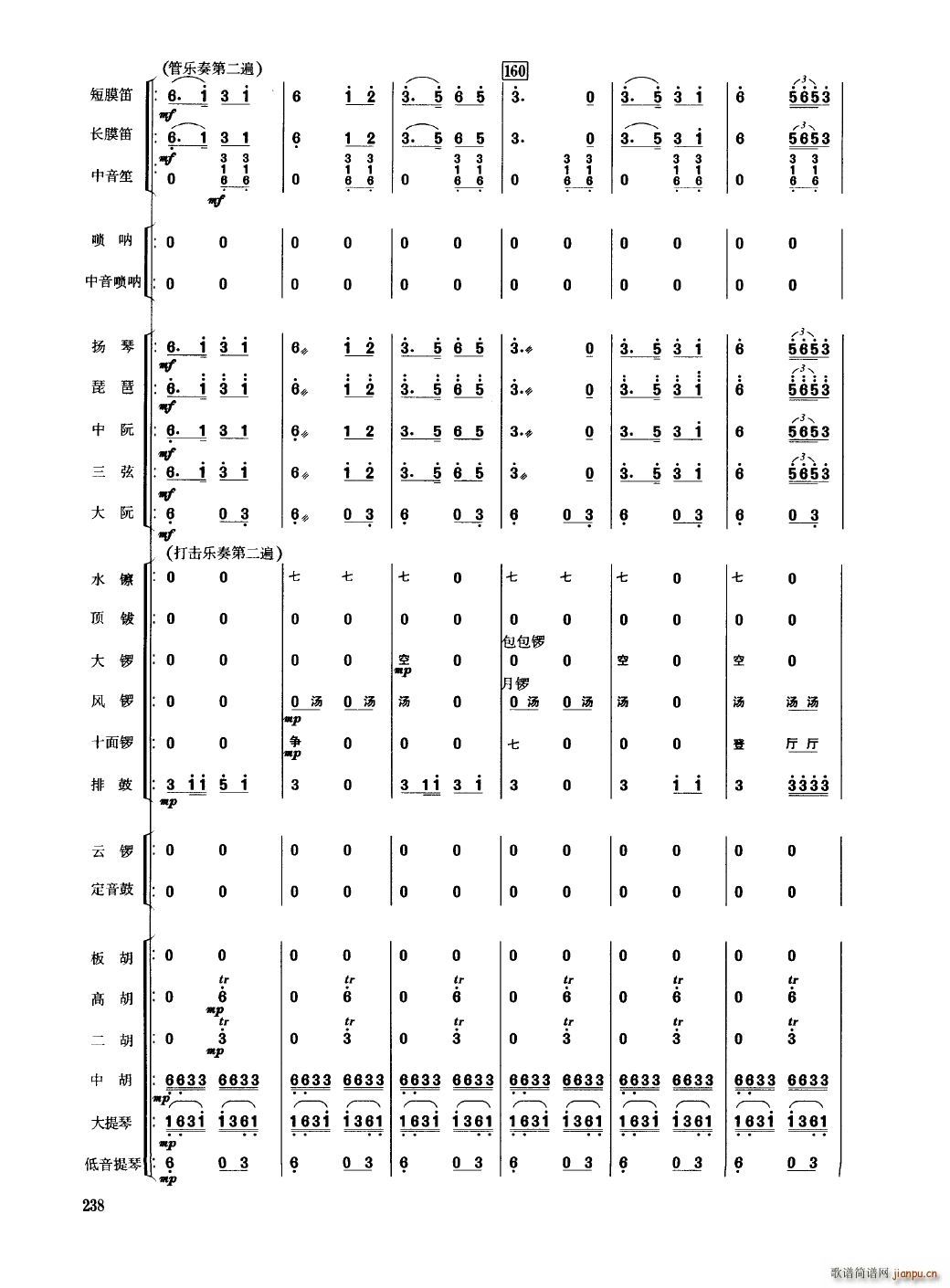 Ї 201 250(V)41