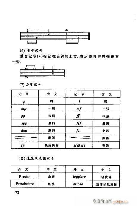 R(sh)V60-80(V)12