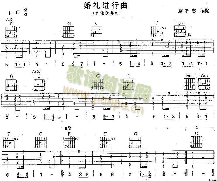 YM()1