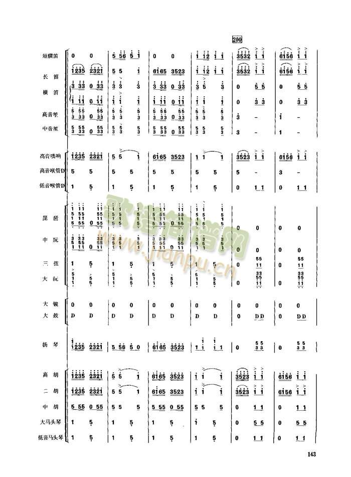 (ji)(V)1