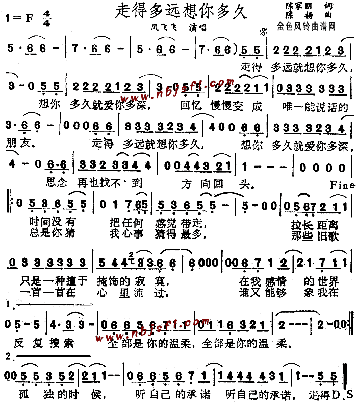 ߵöh(yun)(ָV)1