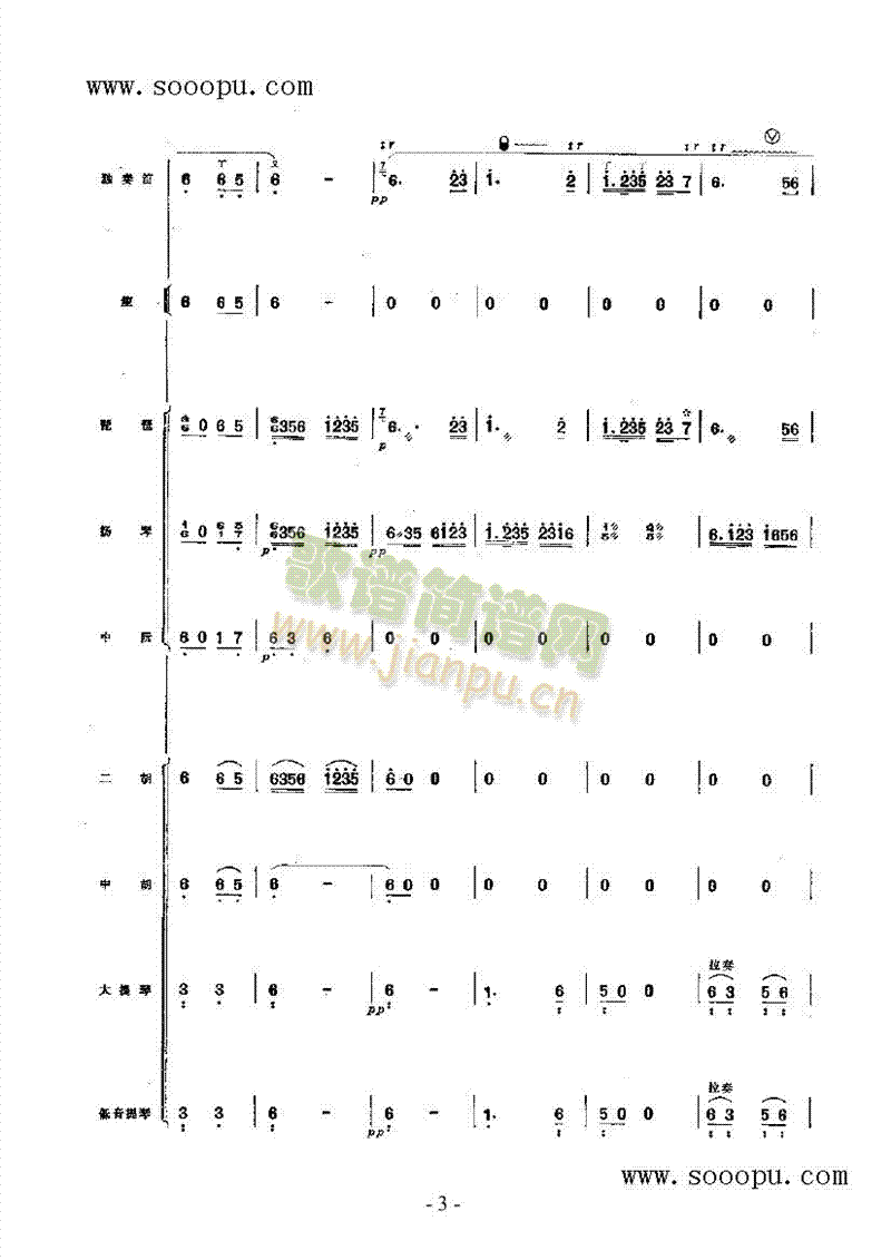 С{(dio)(V)5