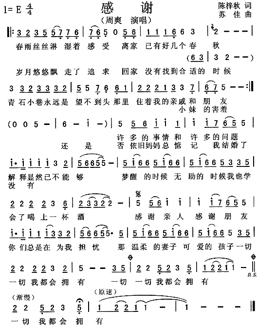 x(ָV)1