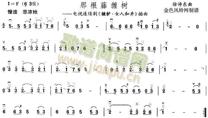 Ǹp()1