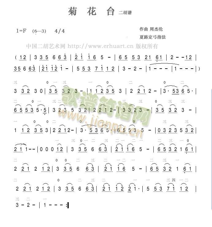 ջ_(ti)(V)1