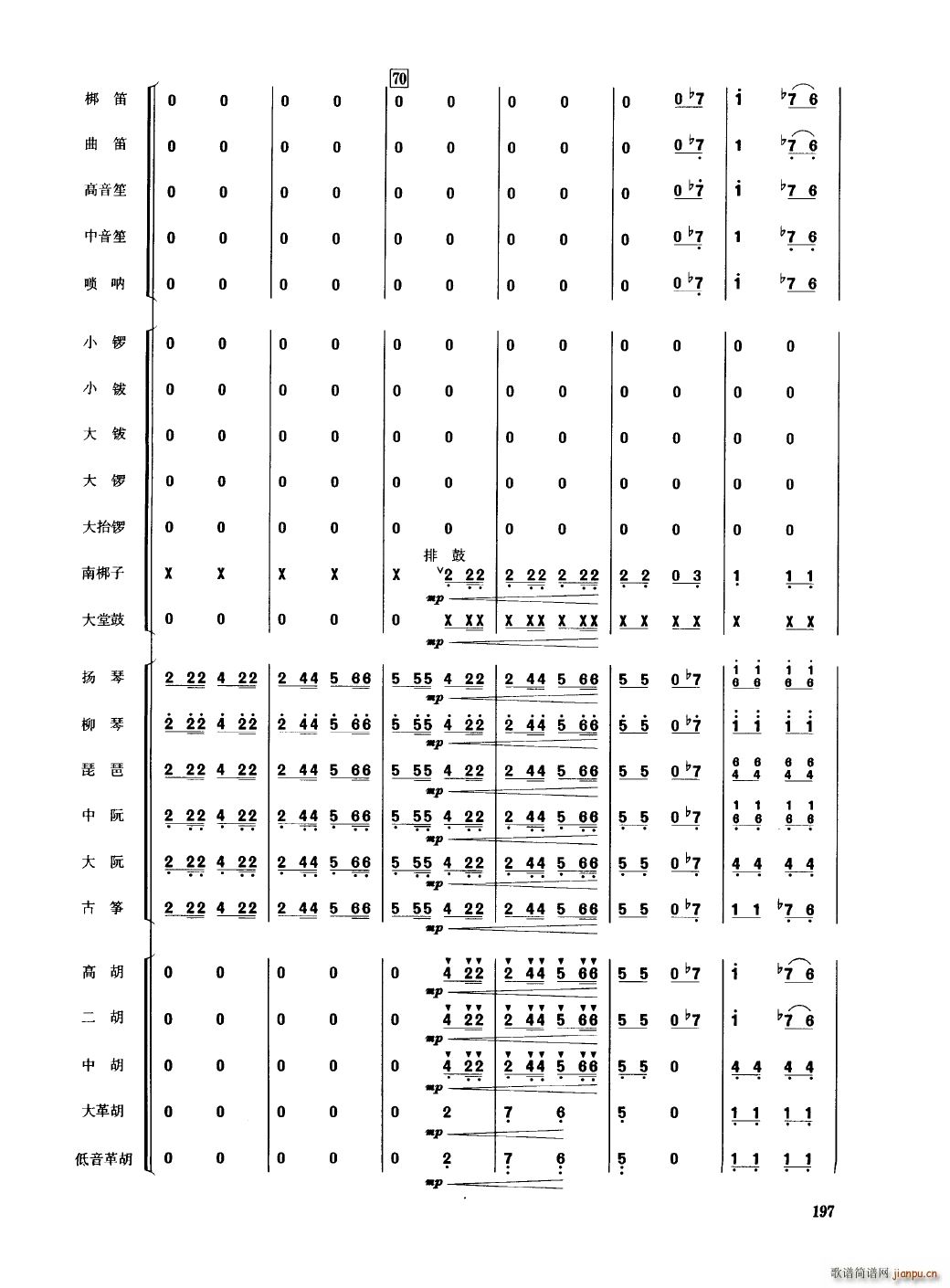 Ї 151 200(V)50