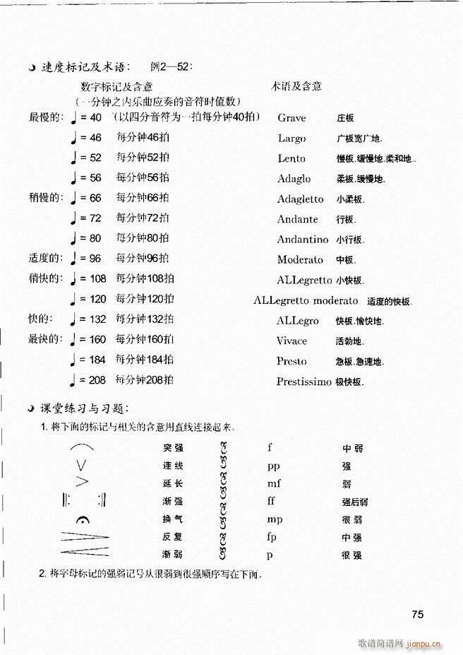 (l)֪R(sh) (l)R(sh) A(ch) IP(pn)(sh)`61 120(ʮּ)15