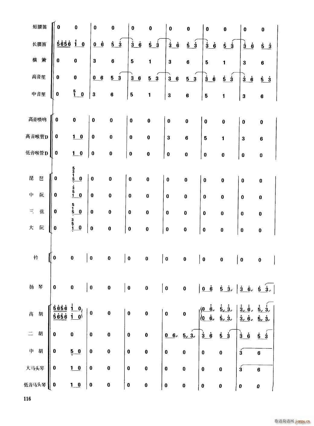 Ї 101 150(V)19