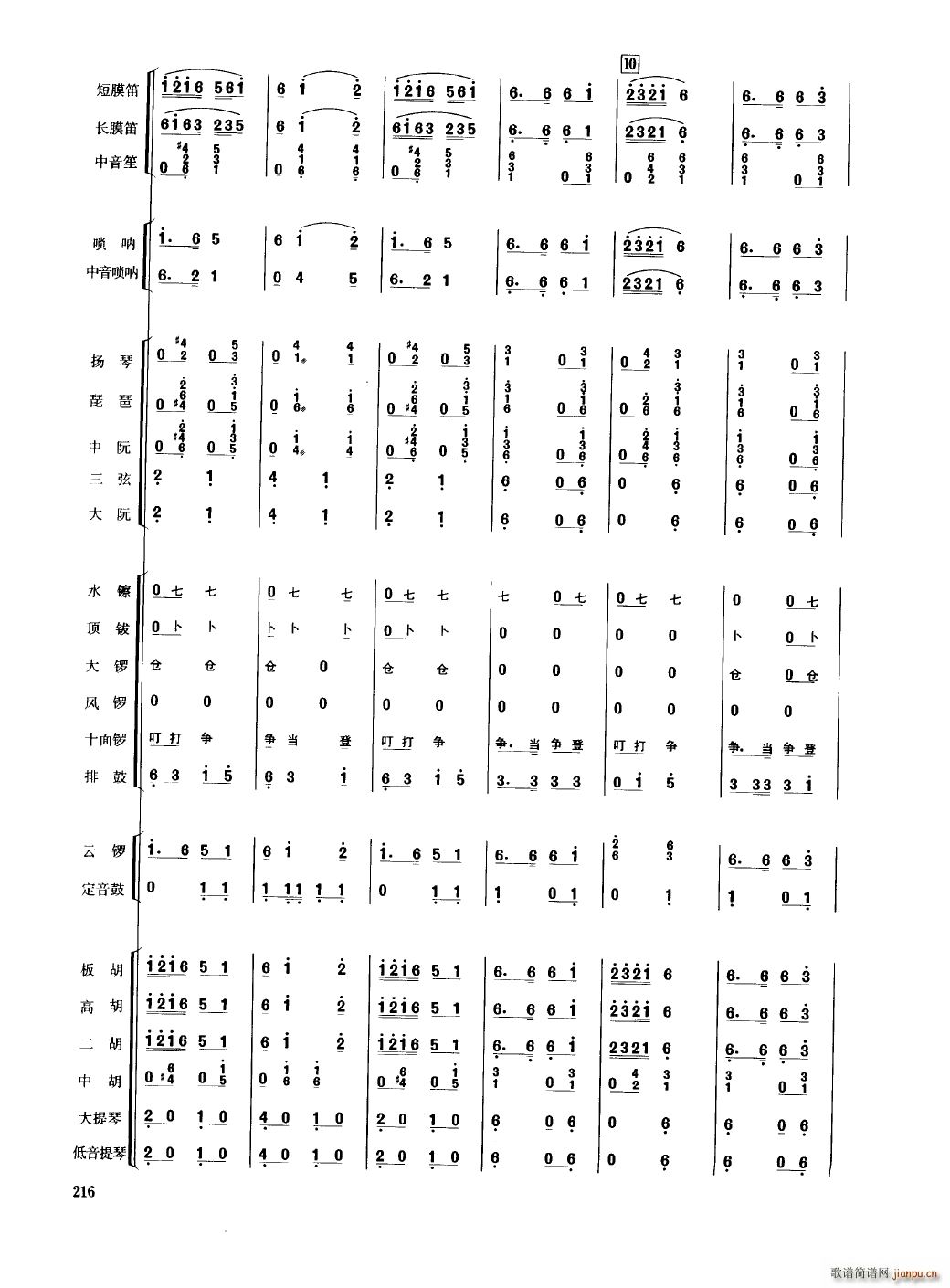 Ї 201 250(V)19