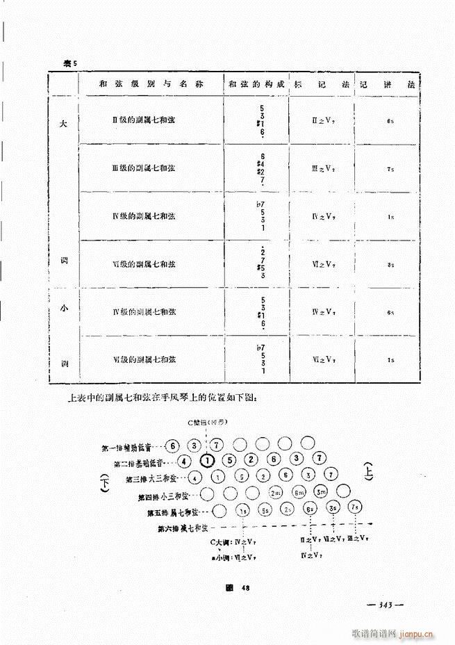 L(fng)ٺӛV̳301 360(L(fng)V)43