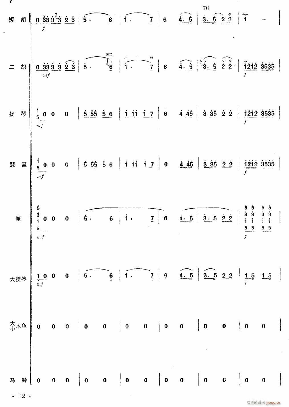xǰ  12(V)1