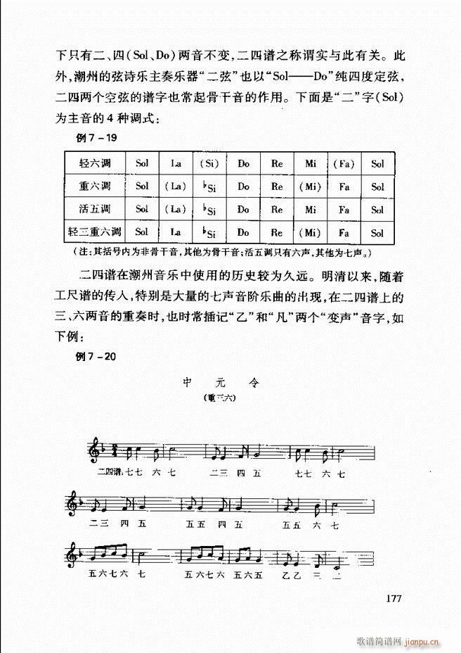 Їy(tng)A(ch)̳ 122 181(ʮּ)56