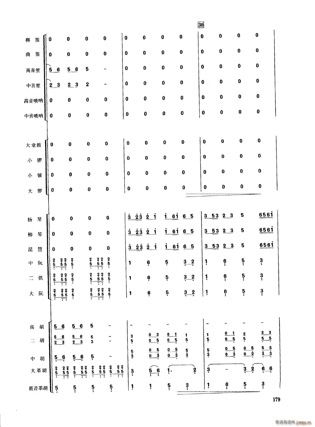Ї 151 200(V)32