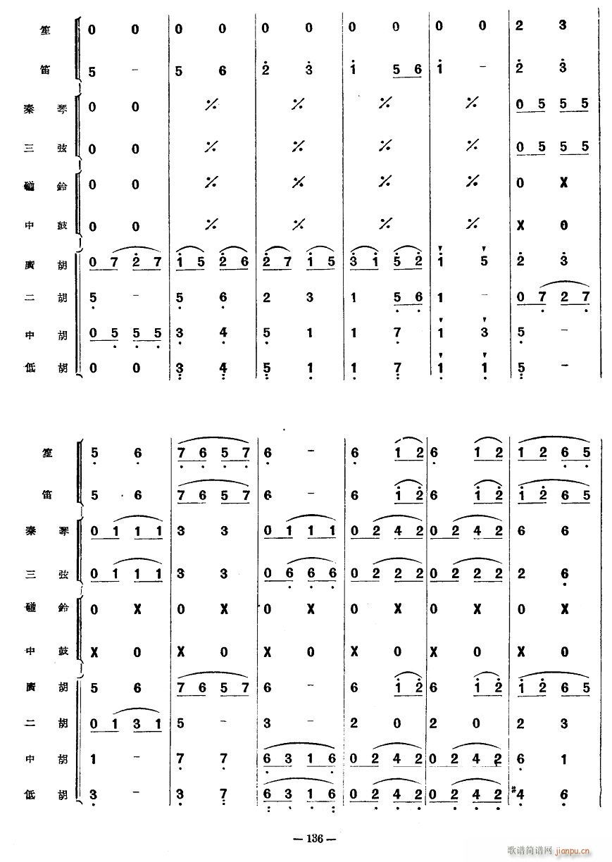 L2(ָV)1