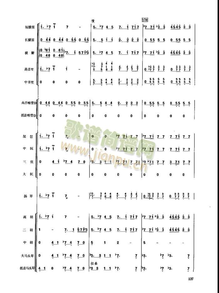 (ji)(V)3