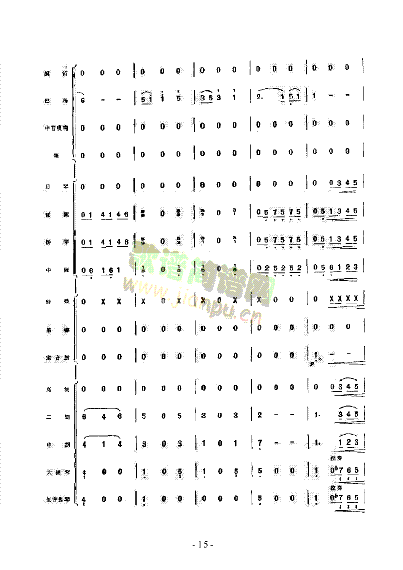Θ(du)񘷺(V)15