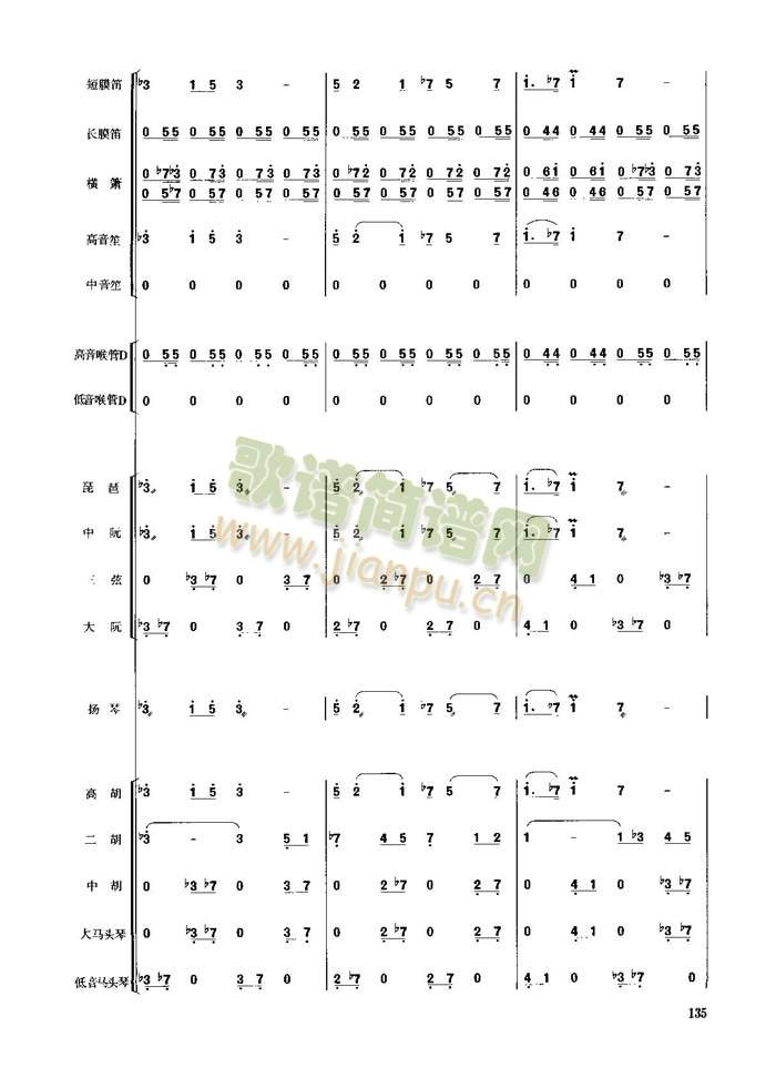 (ji)(V)1