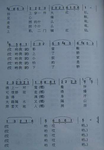 ITǰ(ָV)3