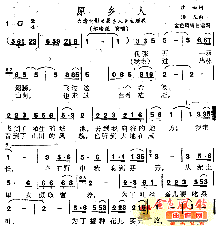 ԭl(xing)(ָV)1