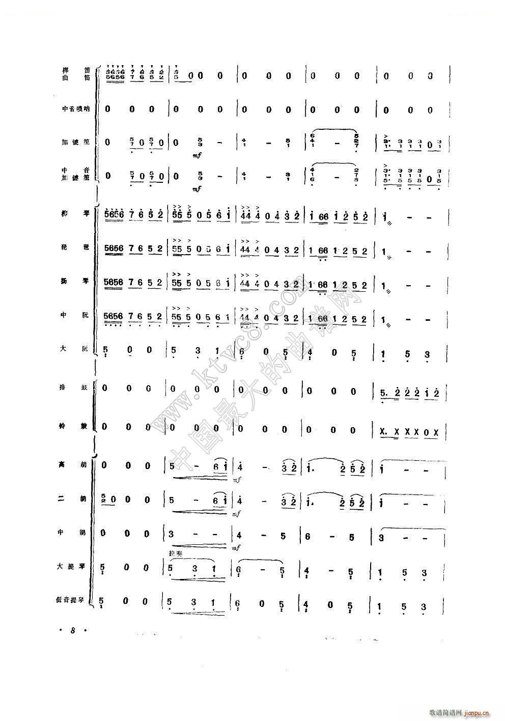 ʮ (V)15