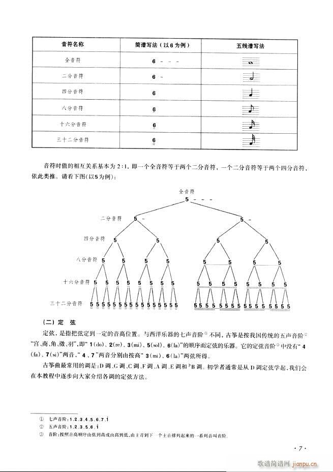 Ź~A(ch)̳ʮnĿ1 60(Ź~P(yng)V)15