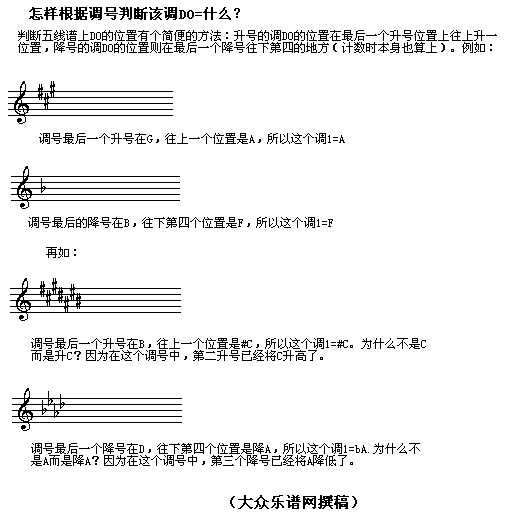 A22Ӹ(j){(dio)̖ДԓD0=(ʮּ)1