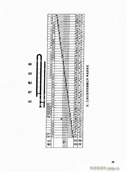 ܘ(l)(du)̳21-40(ʮּ)19