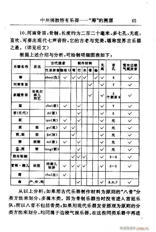 Փx61-90(ָV)5