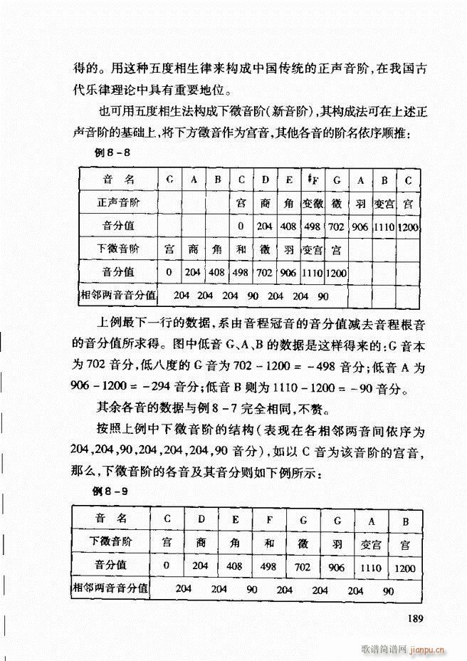 Їy(tng)A(ch)̳ 182 241(ʮּ)8