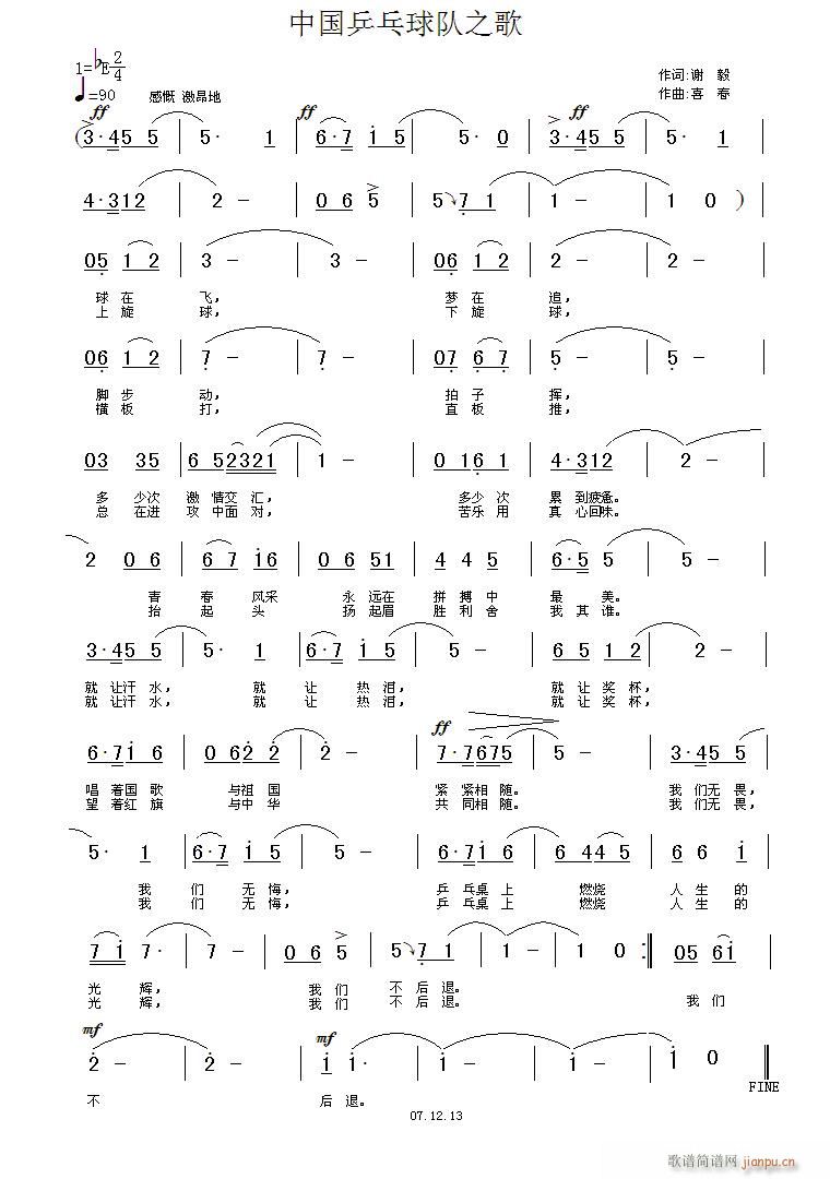 Ї(gu)ƹ(du)֮(ָV)1