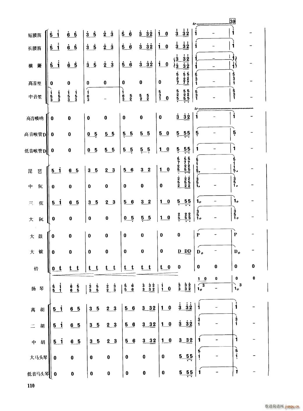 Ї 101 150(V)13