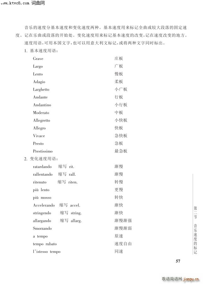  5v2(ji)57Ę(bio)ӛ(ʮּ)1