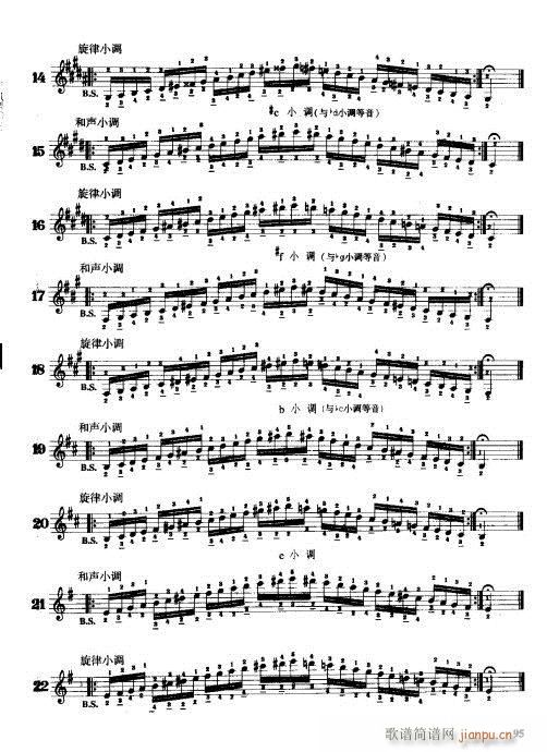 L༼81-100(LV)15