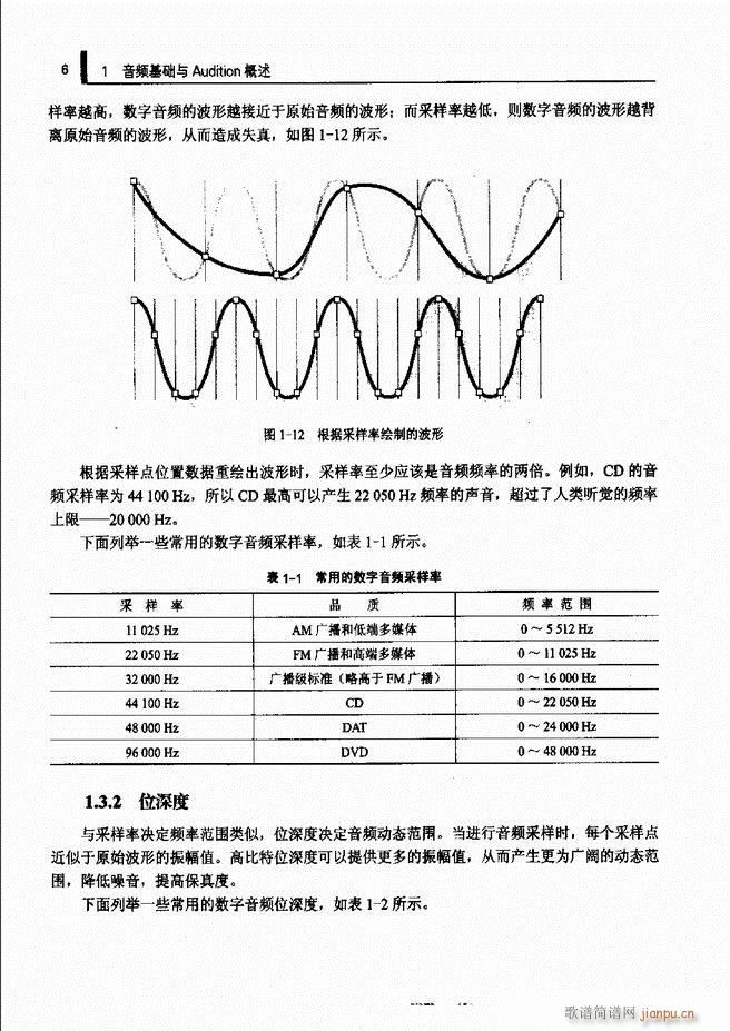 Ӌ(j)C(j)l̎g(sh)1 61(ʮּ)14