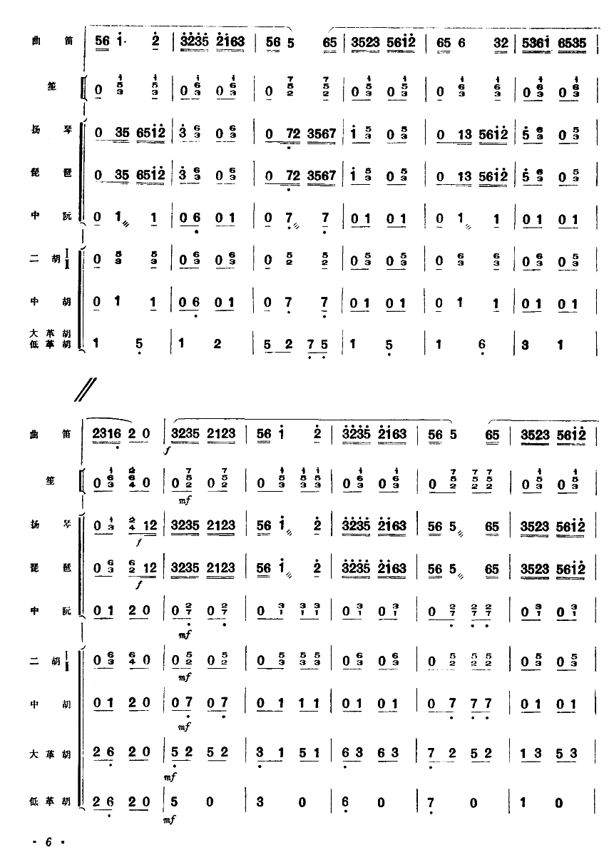 ˮl(xing)¸(ѺV)6