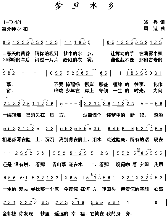 ˮl(xing)(ָV)1