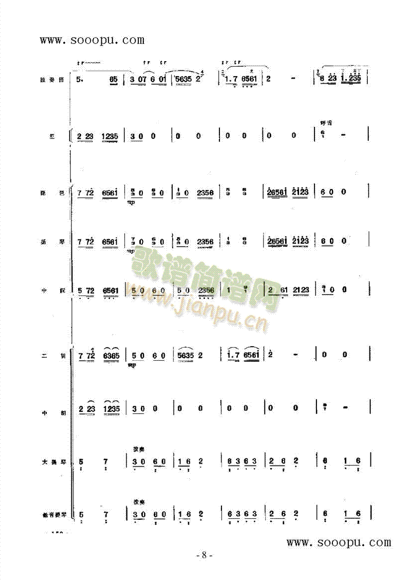 С{(dio)(V)15