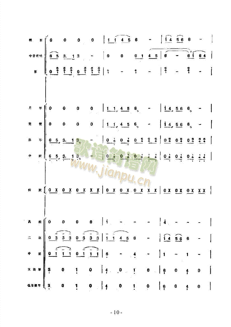 Θ(du)񘷺(V)10
