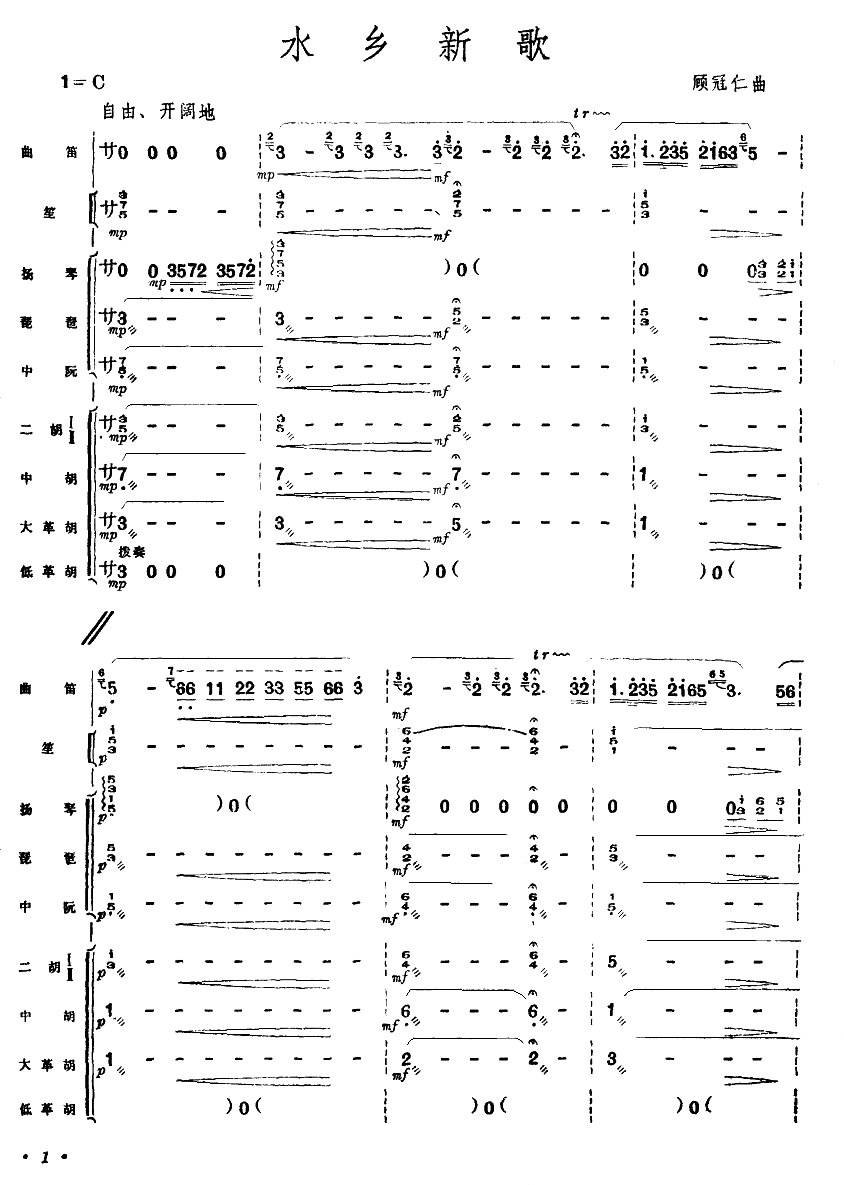 ˮl(xing)¸(ѺV)1