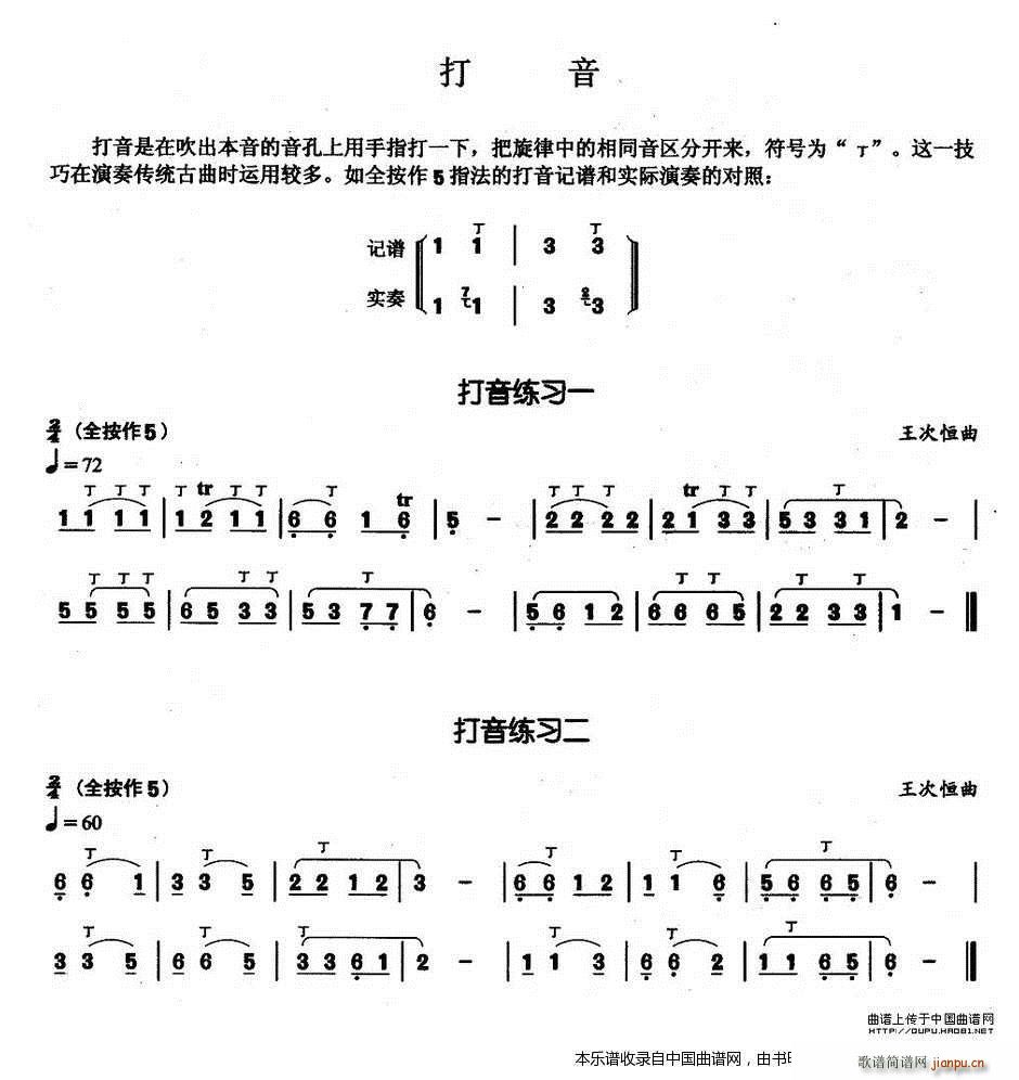 Jzɾ(x) (JzV)1