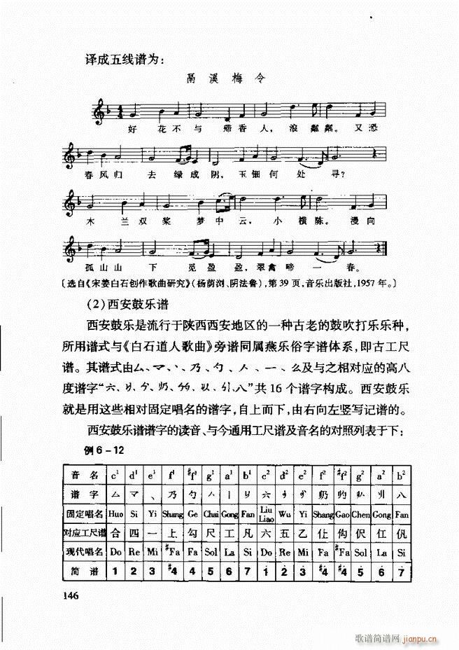 Їy(tng)A(ch)̳ 122 181(ʮּ)25