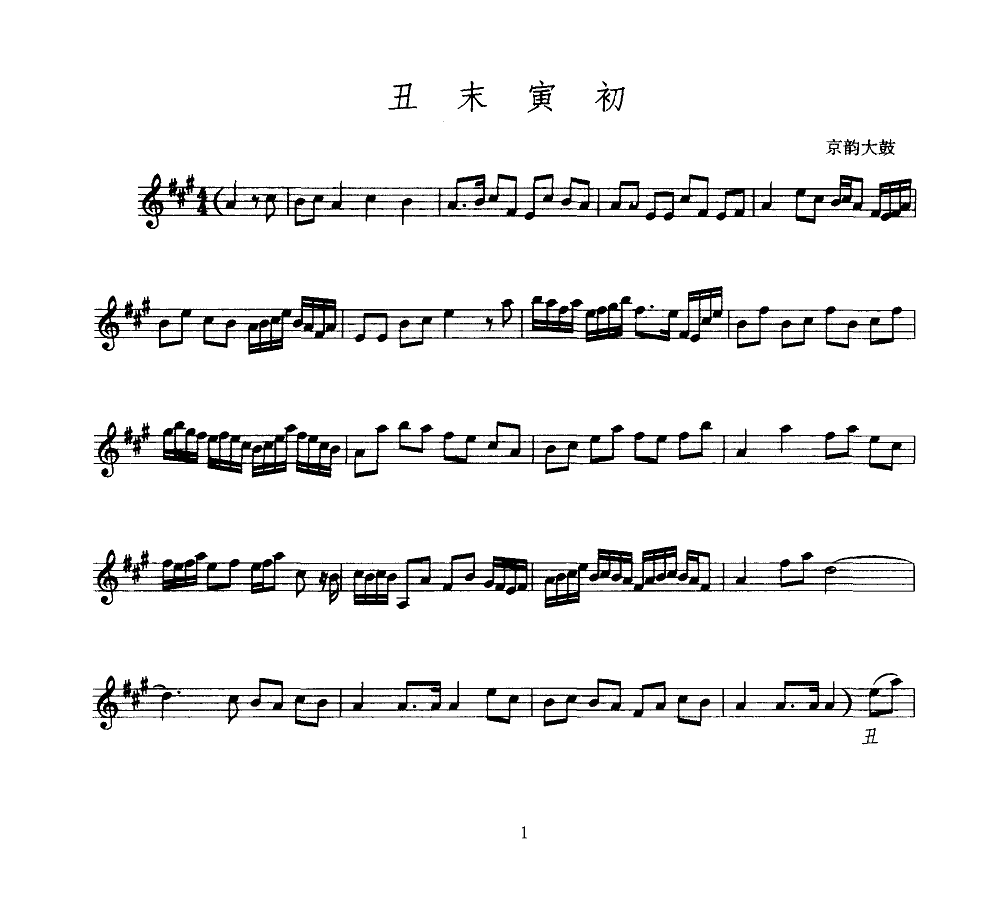 ĩ(V)1