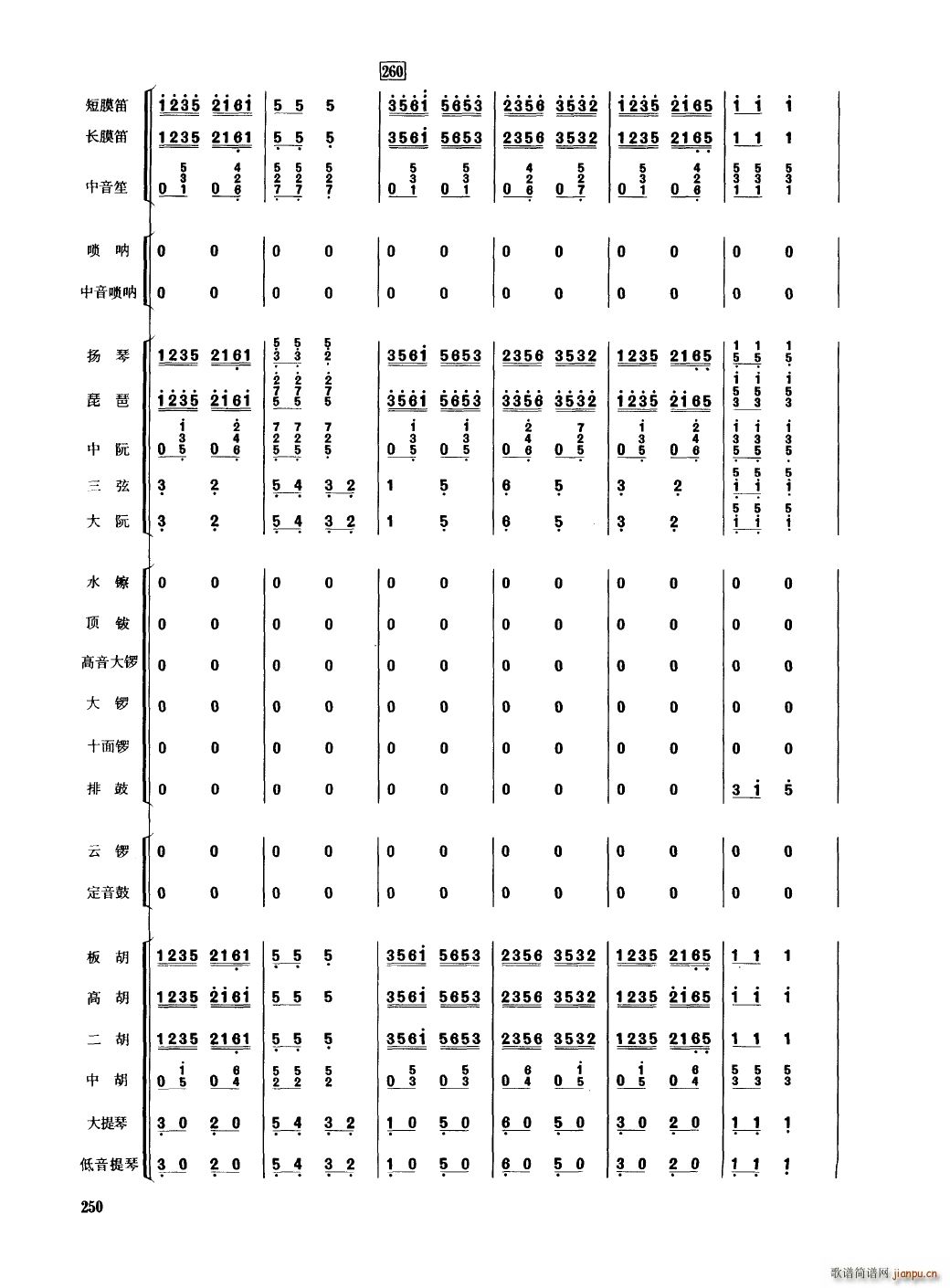 Ї 251 300(V)3