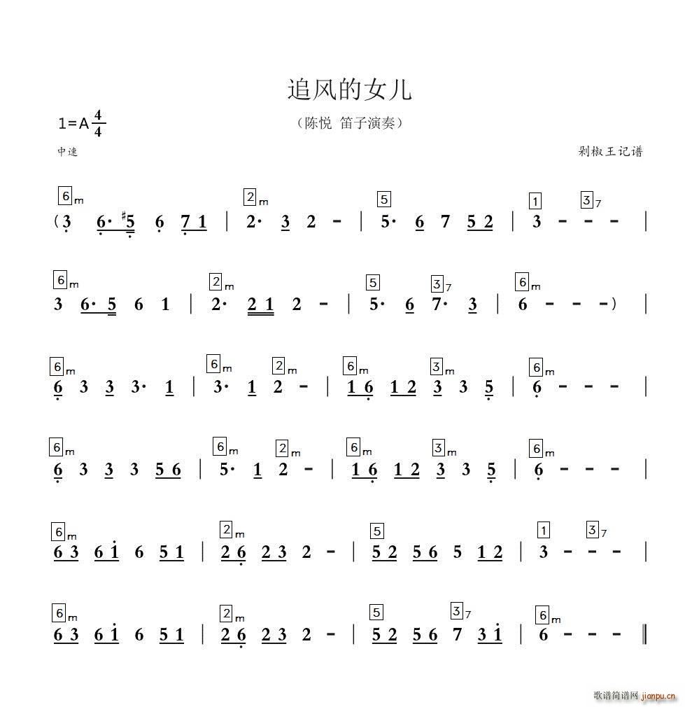 ׷LŮ Ӫ(ѺV)1