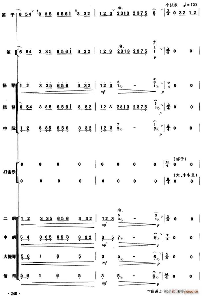 cS  240(V)1