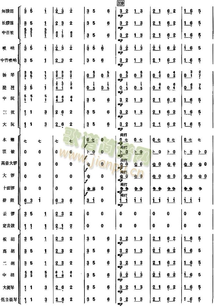 S茹m(x)(V)16