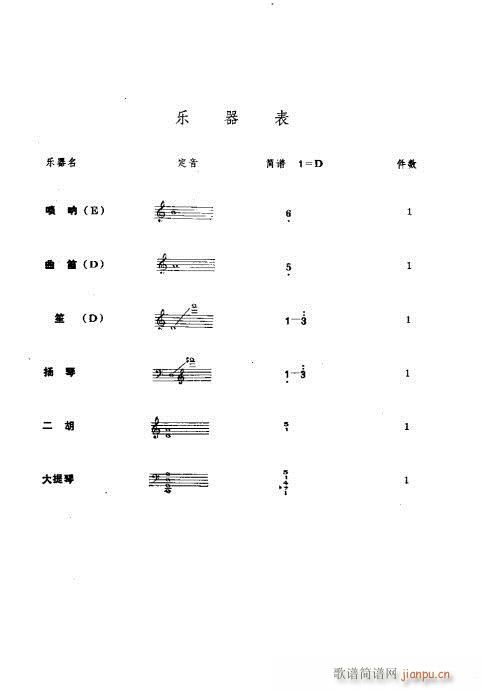 Ȫ(d)??Ҙ(l)(du)ࣩ(V)1