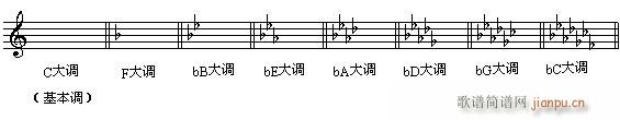 ߿x푪(yng)ٳ  P(gun){(dio)̖ԇ}(ʮּ)3